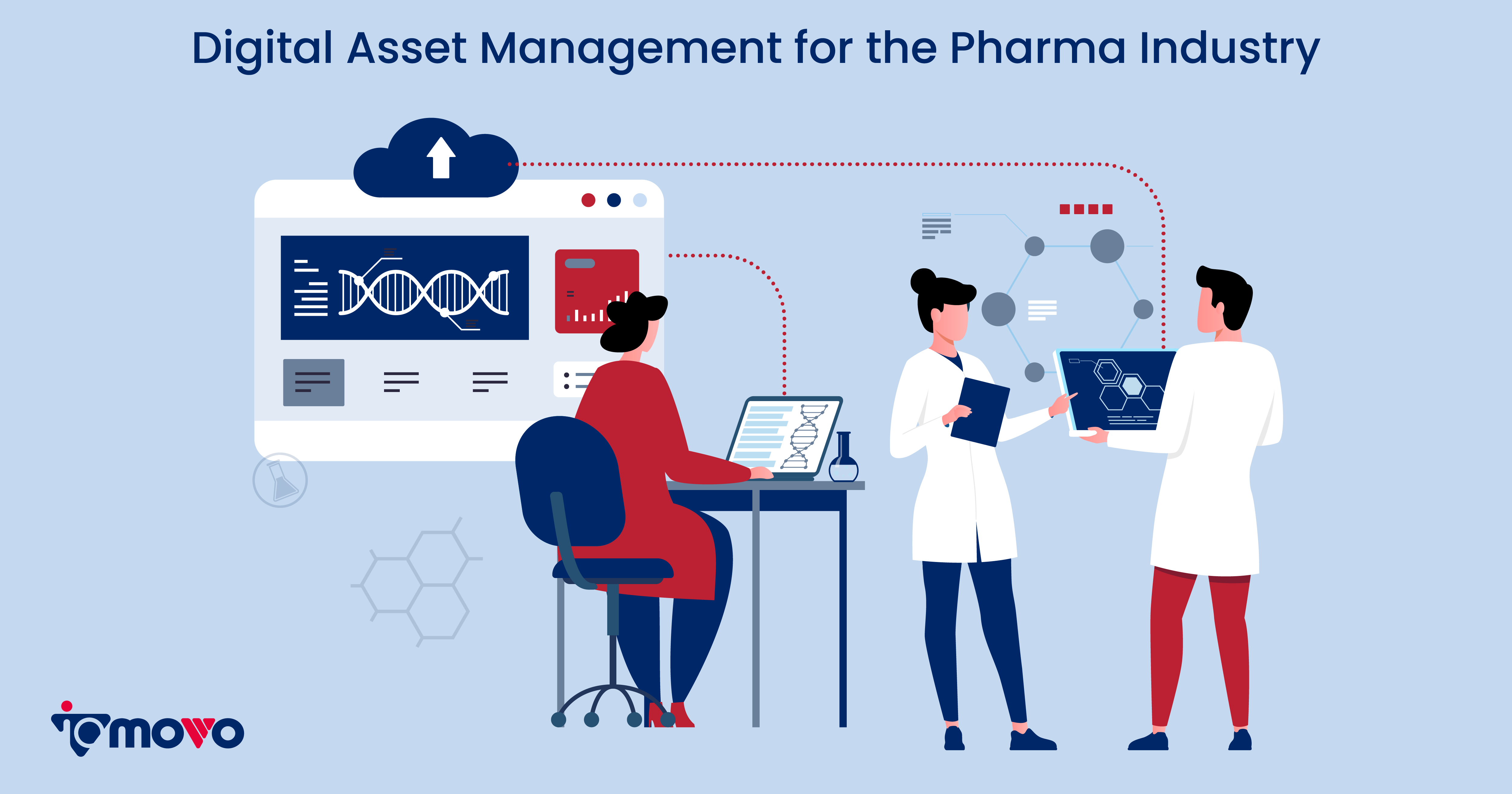 AIPowered Digital Asset Management for the Pharma Industry